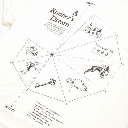 Acid Running A Runner's Dream T-Shirt